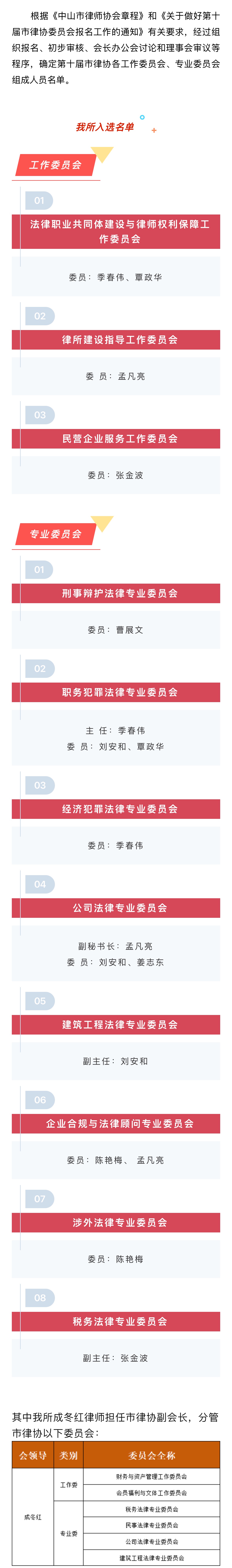 微信图片_2025-06-23_162737_063